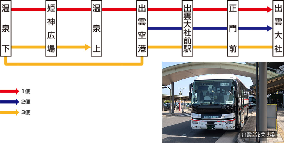 連絡通路